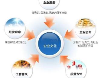 深圳進(jìn)口報關(guān)公司 機(jī)場化工品報關(guān)代理與物流軟件開發(fā)的重要性